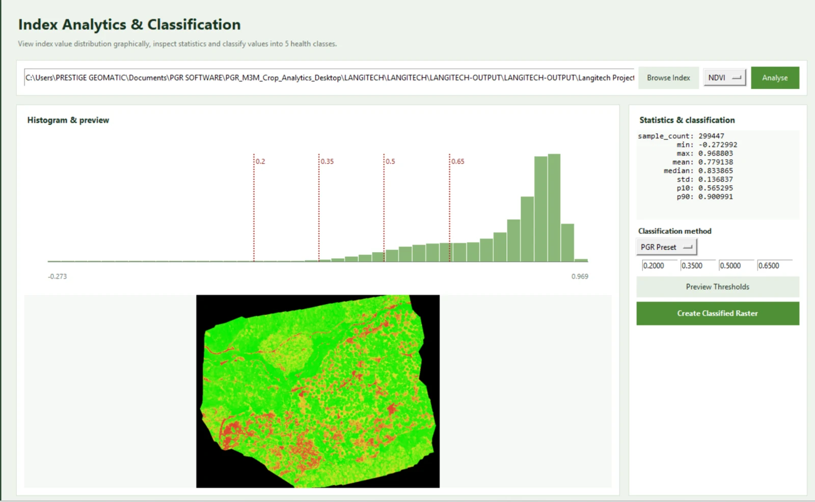 Index Analytics and Classification screenshot
